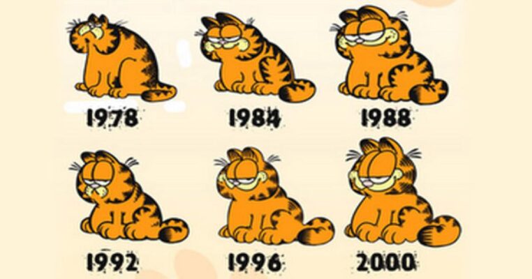 Cùng Tìm Hiểu Mèo Garfield Là Giống Mèo Gì ?